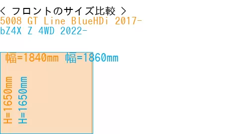 #5008 GT Line BlueHDi 2017- + bZ4X Z 4WD 2022-
